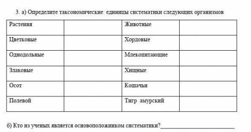 Определите таксометр единицы систематики следующих организмов растения цветковые однодольные злаковы