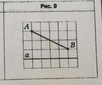 На рисунке 9 изображены сторона ab и ось симметрии a четырехугольника abcd