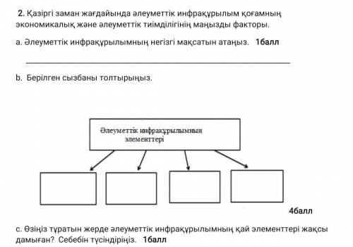 Берілген сызбаны толтырыңыз.​