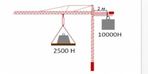 На рисунке изображен подъемный кран с противовесома) На каком расстоянии от оси вращения должна расп