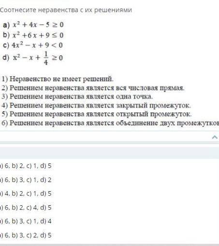 Соотнесите неравенства и их решениями ​