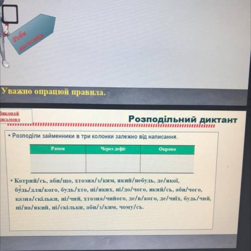 Розподіли займенники в три колонки залежно від написання. Разом Через дефіс Окремо • Котрий/сь, аби/