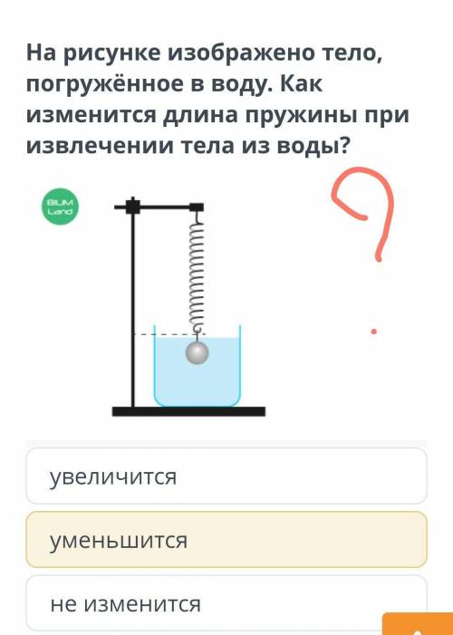 рисунке изображено тело погруженное в воду Как изменится длина пружины если её извлечь из воды , а т