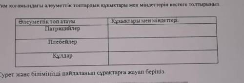 Рим когамындагы алуметтик топтардын кукыктары мен миндеттерин кестеге толтырыныз отиниш отниш сабак 