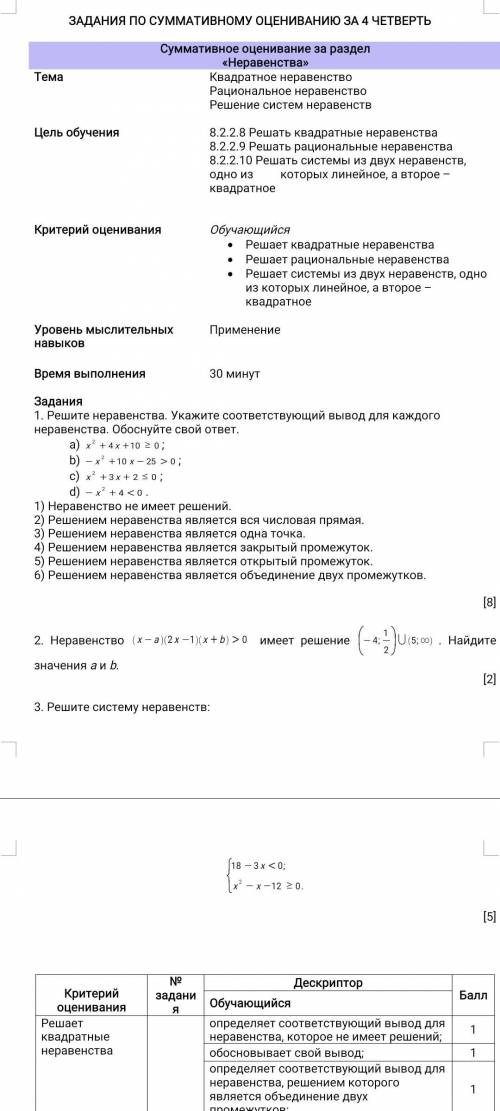 Решите неравенства. Укажите соответствующий вывод для каждого неравенства. Обоснуйте свой ответ. Зад