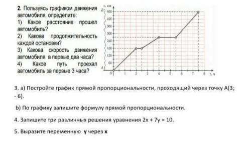 Сор по математике нужно ​