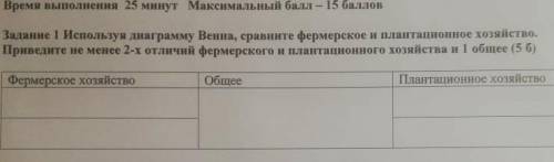 используя диаграмму венна сравните фермерское и плантационное хозяйство проведите 2 отличия фермерск