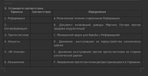 Установите соответствия. ТерминыСоответствияОпределения1. РеформацияА.Религиозное течение стороннико