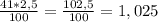 \frac{41*2, 5}{100} = \frac{102,5}{100} = 1,025