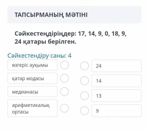 Сәйкестеңдіріңдер: 17, 14, 9, 0, 18, 9, 24 қатары берілген