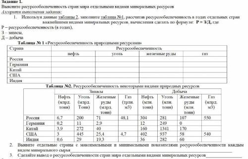 Задание 1. Выясните ресурсообеспеченность стран мира отдельными видами минеральных ресурсов 1. Испол