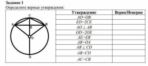 Отметить Верно\Неверно