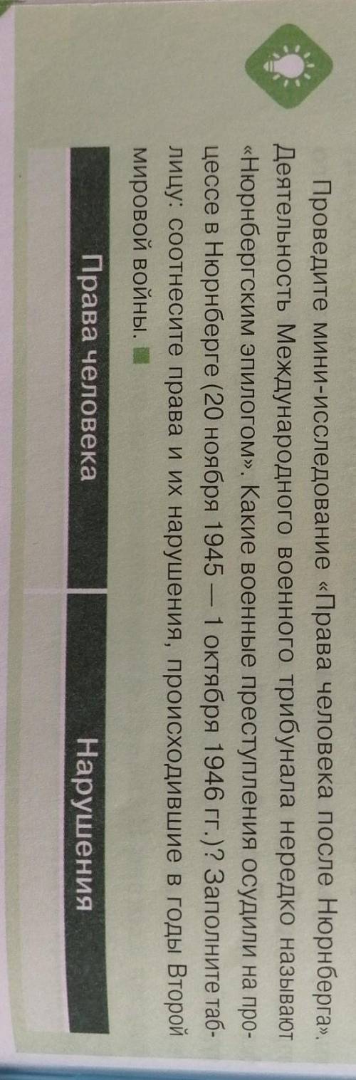Проведите мини-исследование «Права человека после Нюрнберга». Деятельность Международного военного т