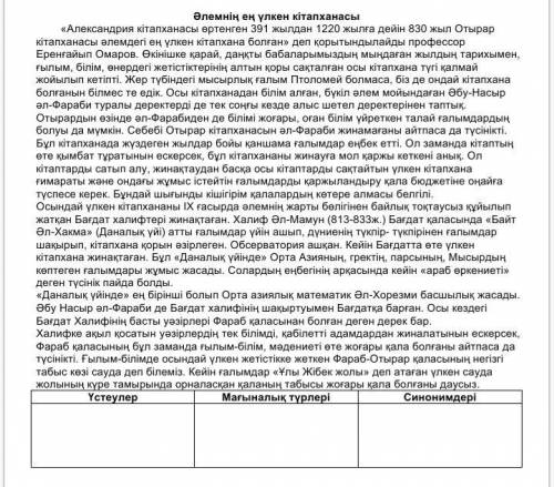 1-тапсырма. Устеудiн магыналык турлерін ажыратып, синонимдік қатарларын анықтаңдар. Бжб, бжб бжб бжб