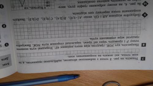 Укажіть на рис.3 точки з найменшою абцисою, найбільшою ординатою, а також точки, які лежать на коорд