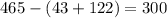 465 - (43 + 122) = 300