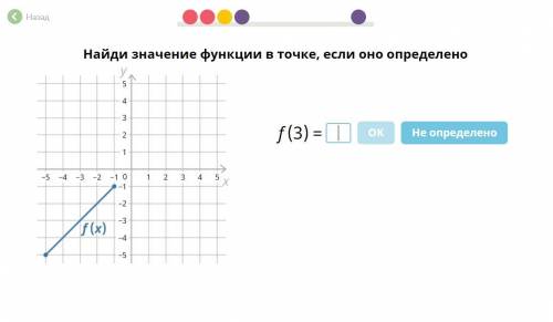 Найди значение функции в точке, если оно определено