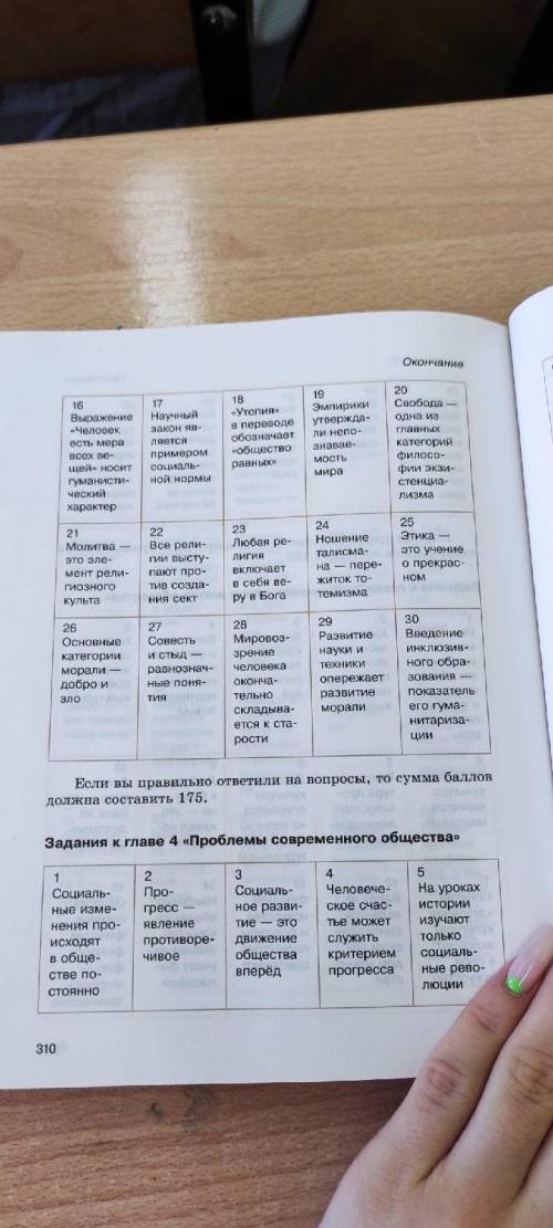 100 ответьте на задания к главе 1. искусство может выполнять как обучающую, так и развлекательную ро