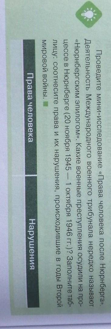 Проведите мини-исследование «Права человека после Нюрнберга Деятельность Международного военного три