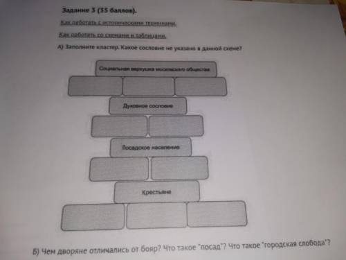 а) Заполните кластер. Какое сословие не указано в даннной схеме?  б) Чем дворяне отличались от бояр?