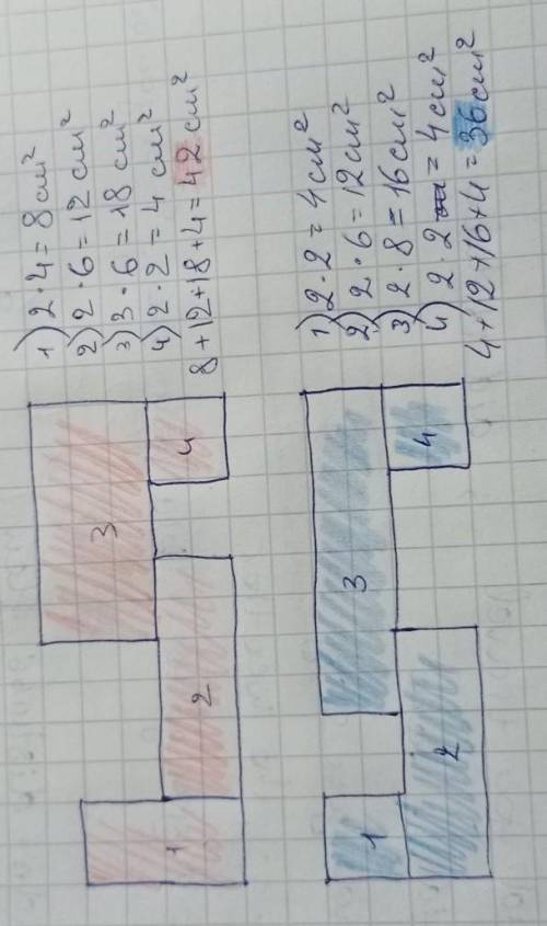 6. С модели квадратного сантиметраопределите площадь каждой фигуры:​