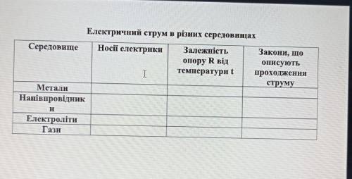 только давайте без скотства и не будем писать что-то если не знаете! ​