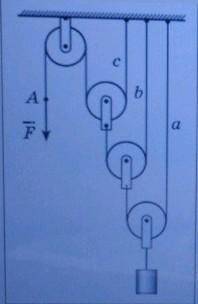 Выигрыш в силе дает система блоков, которую показано на рисунке? Чему равна сила натяжения веревки b