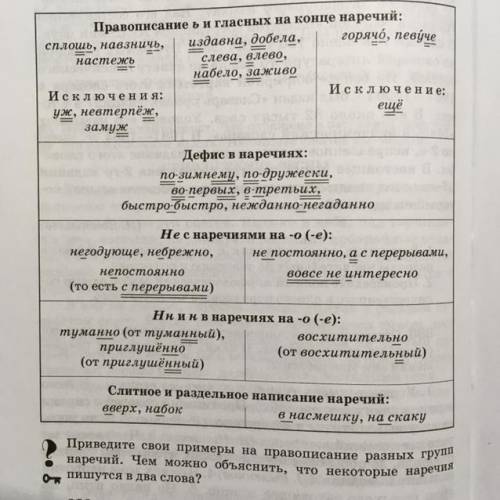 )) Приведите свои примеры на правописание разных групп наречий. Чем можно обьяснить, что некоторые н