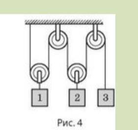 ОЧЕНЬ У системі рис. 4 маса вантажу 3 дорівнює 1 кг , маса кожного блока 100 г . Система зрівноважен