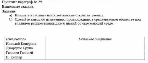 Заданиеa)     Впишите в таблицу наиболее важные открытия ученых.b)     Сделайте вывод об изменениях,