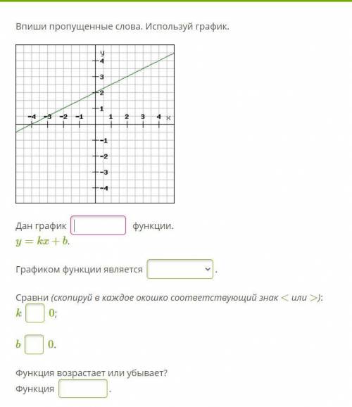 Впиши пропущенные слова. Используй график.