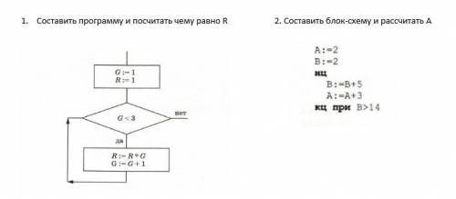 1. Составить программу и посчитать чему равно R 2. Составить блок-схему и рассчитать A