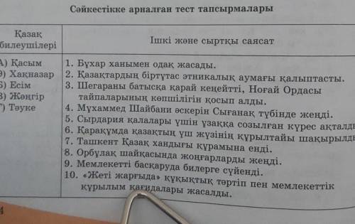 Сәйкестікке арналған тест тапсырмалары ҚазақбилеушілеріА) ҚасымӘ) ХақназарБ) ЕсімГ) ТәукеІшкі және с