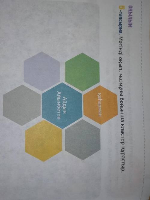 ОҚЫЛЫМ 5-тапсырма. Мәтінді оқып, мазмұны бойынша кластер құрастыр.қаһарманАйдынАйымбетов​