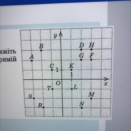 Користуючись рисунком, укажіть пряму, яка е симетричною прямій ВК відносно точки 0.