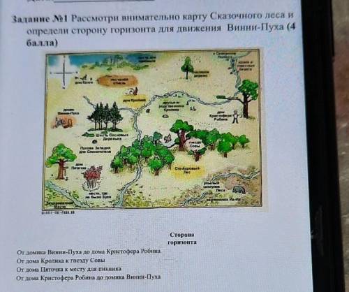 Задание No1 Рассмотри внимательно карту Сказочного леса и определи сторону горизонта для движения Ви