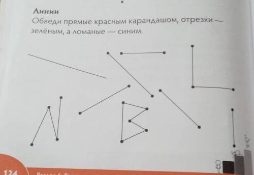 ЛинииОбведи прямые красным карандашом, отрезкизелёным, а ломаныеСИНИМ.Быстро ​