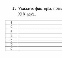 Укажите факторы, повлиявшие на ограничение роли религии в обществеXIX века. ​