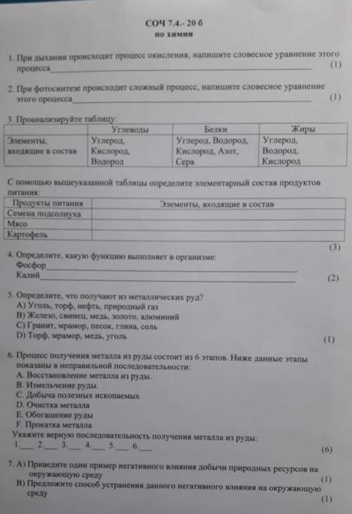 СОЧ по химии 4 четверть. ​