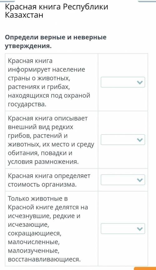 Красная книга Республики Казахстан Определи верные и неверные утверждения.Красная книга информирует