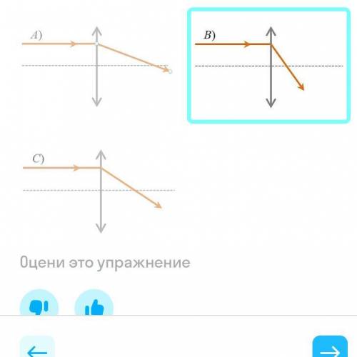 Используя данные рисунков, выбери линзу с минимальной оптической силой (масштаб рисунков одинаковый)