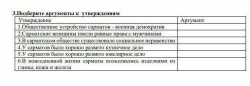 3.Подберите аргументы к утверждениям Утверждение Аргумент1.Общественное устройство сарматов - военна