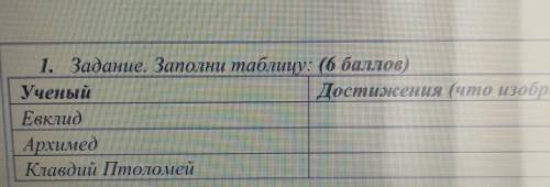 1. Задание. Заполни таблицу: ( ) УченыйЕвклидАрхимедКлавдий ПтоломейДостижения (что изобрел нужно сд