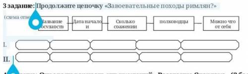 Продолжите цепочку «Завоевательные походы римлян?» (схема ответа)І.II. умоляю ​