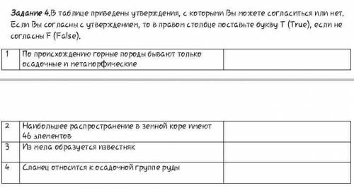 Задание 4. таблице приведены утверждения, с которыхи вы можете согласиться или нет. Если Вы согласны