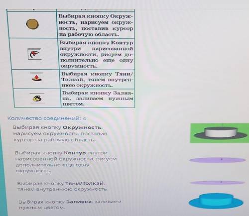 . Нужно сопоставить действие и инструмент с полученными моделями.Сор.​