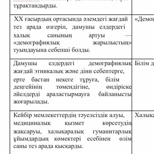 сөйлемдерді перифраз тәсілімен өзгертіңіз. сөйлемдерді қайта құрылымдауда бастапқы ойдың сақталуын е