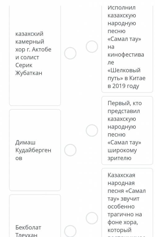 Соотнесите представленную информацию с музыкантами​