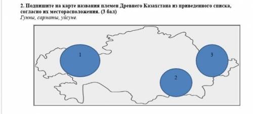 2. Подпишите на карте названия племен Древнего Казахстана из приведенного списка, согласно их местор