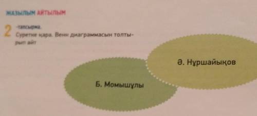 2. 2-тапсырма, 148-бет. Суретке қара. Венн диаграммасын толтырып Б.Момышұлы. Ә.Нұршайықов. без спам